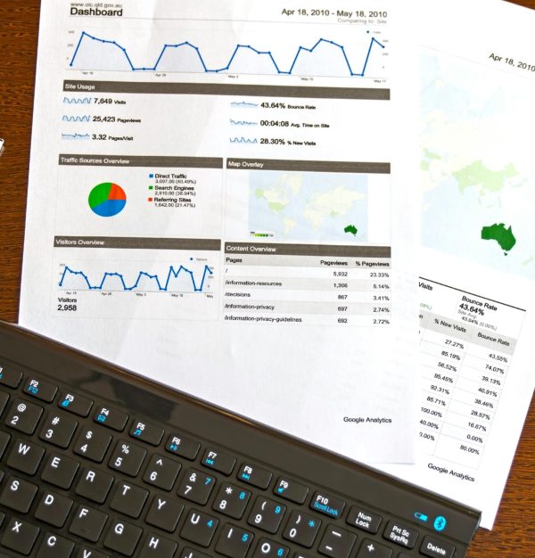 Flatlay of a business analytics report, keyboard, pen, and smartphone on a wooden desk.